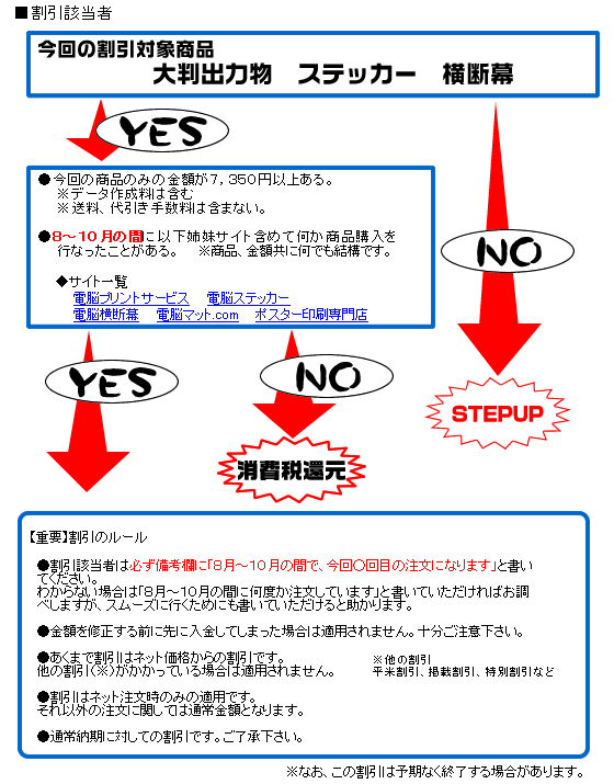ɬ������Υ롼����äƤ���������