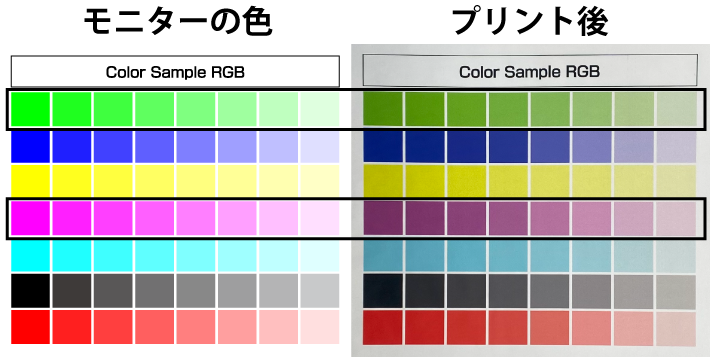 RGBǡ1ѥ