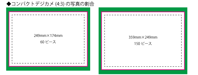 ジグソーパズルの写真とサイズの比較表です。